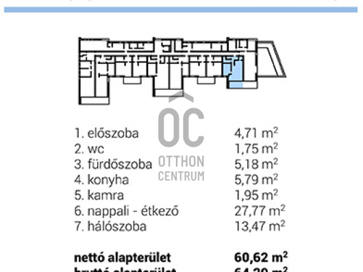 Index image