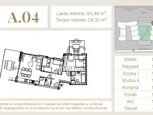 Index image